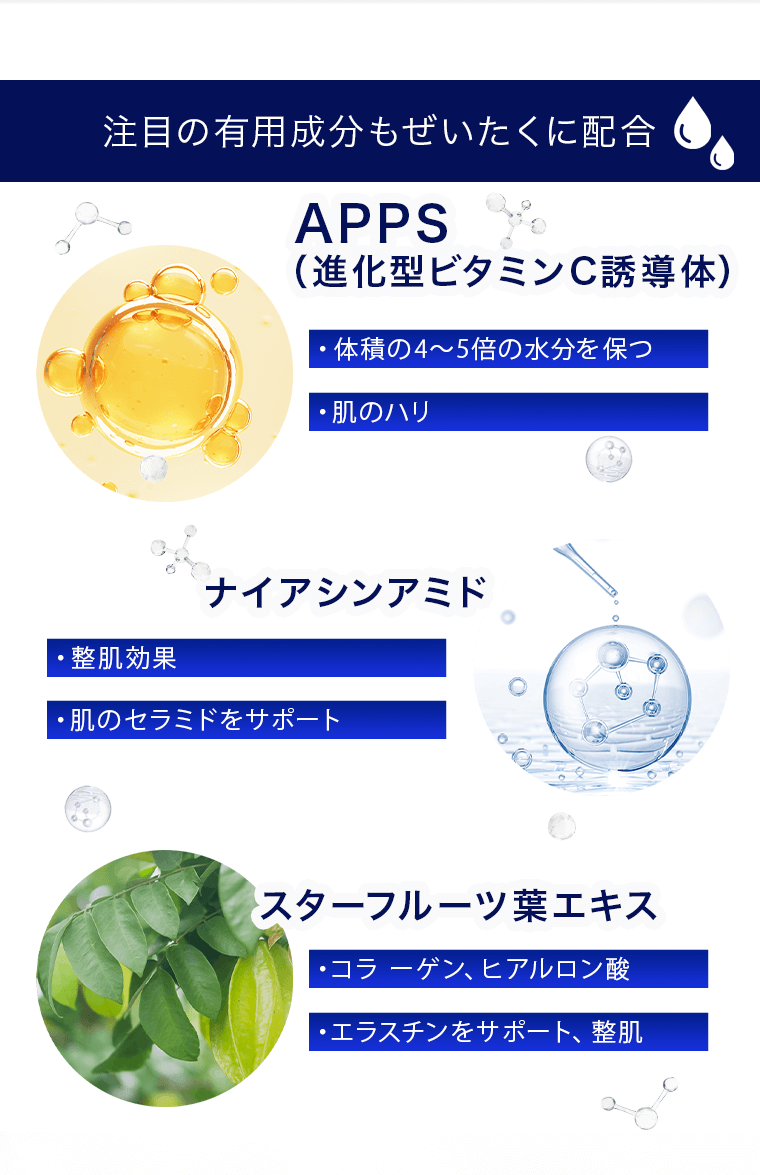 NMN配合のクリーム：NMN+ エヌエムエヌプラス AGパワーリッチ
