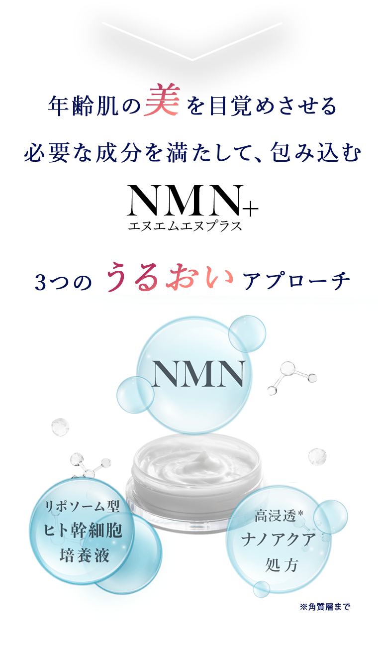 NMN配合のクリーム：NMN+ エヌエムエヌプラス AGパワーリッチクリーム